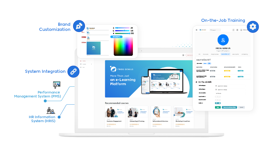 Customization LMS ปรับแต่งได้ดั่งใจ เพื่อองค์กร