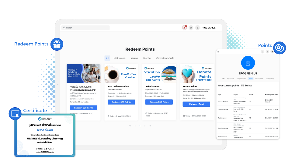 Gamification สร้างวัฒนธรรมการเรียนรู้และการมีส่วนร่วม