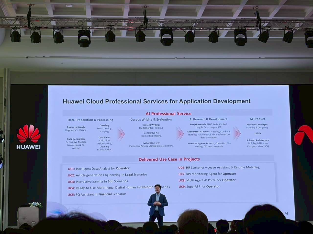 Huawei Professional Service