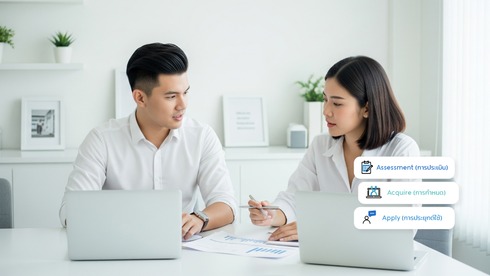 ขั้นตอนการทำ IDP หรือแผนพัฒนารายบุคคล