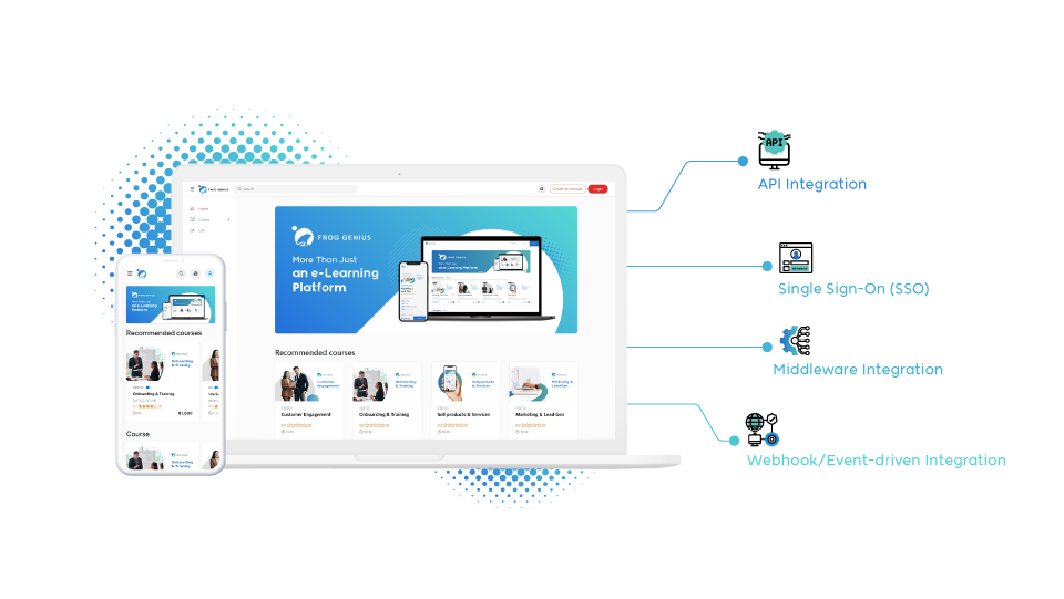 System Integration ที่นิยมใช้
