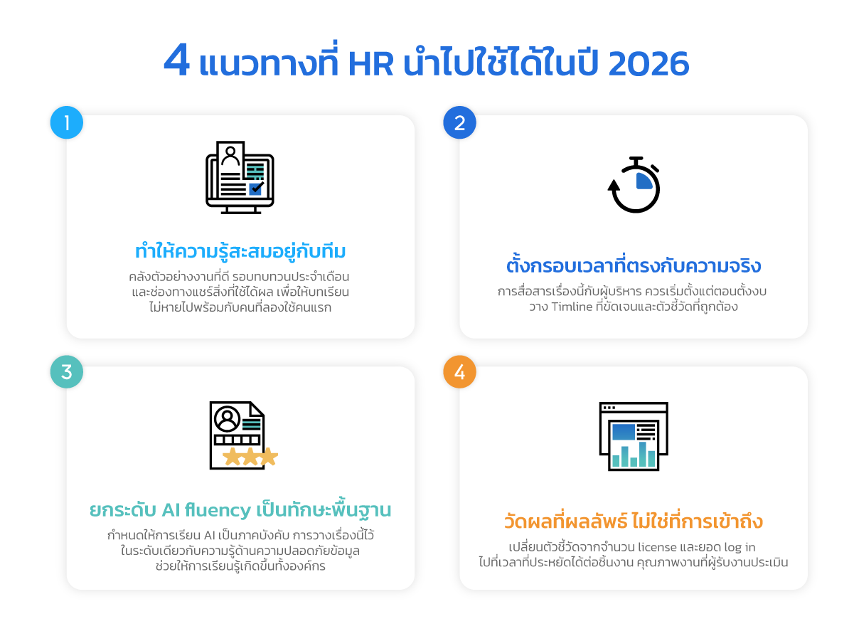 สรุป 4 แนวทางสำหรับ HR ปี 2026
