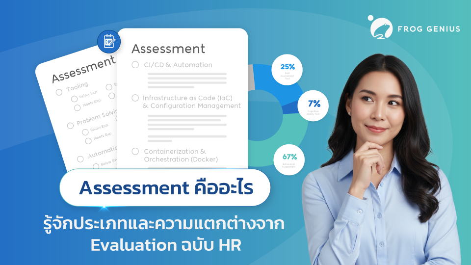 Assessment คืออะไร? รู้จักประเภทและความแตกต่างจาก Evaluation ฉบับ HR